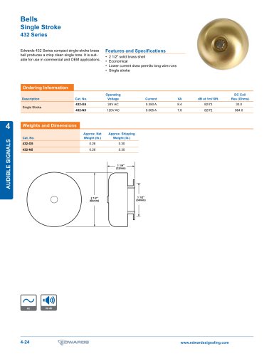 Bells Single Stroke 432 Series