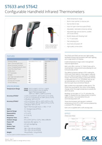 ST633 and ST642 Data Sheet