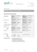 HEVALOID® / CRELAST® data sheet