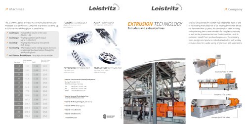 Leistritz Flyer Extrusion Technology