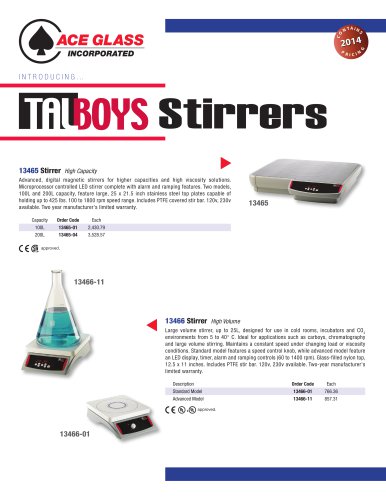 Talboys Stirrers