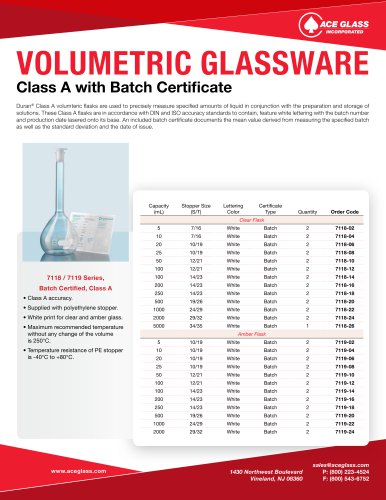 Volumetric Flasks - Duran