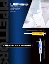 Pipettors