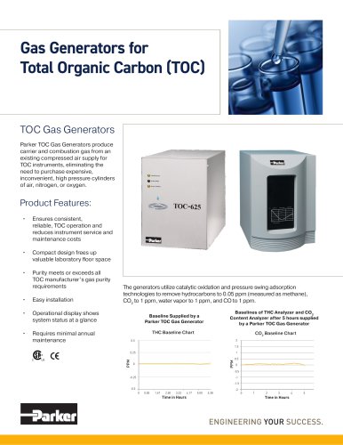 Gas Generators for Total Organic Carbon (TOC)