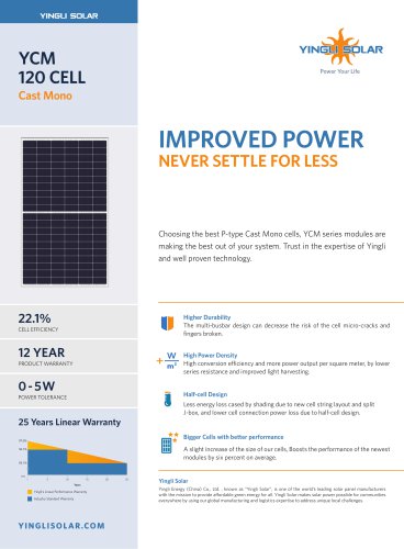 YCM 120 CELL Cast Mono