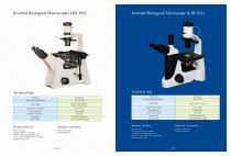 LIB series Inverted Biological Microscope