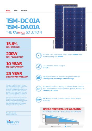 Monocrystalline Series 72 Cell Comax Module DC01A