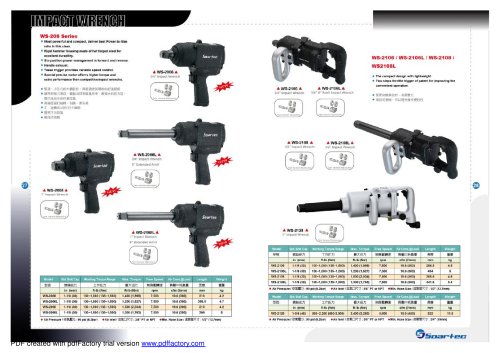 Impact wrench-Soartec